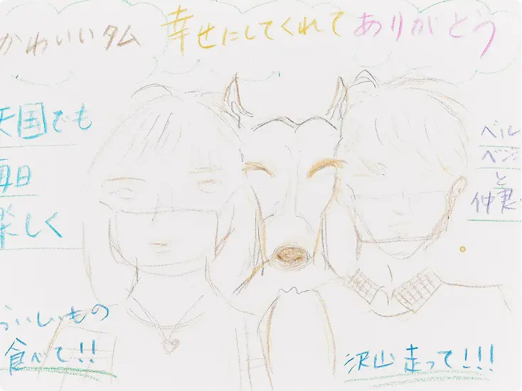 ありがとうアルバム